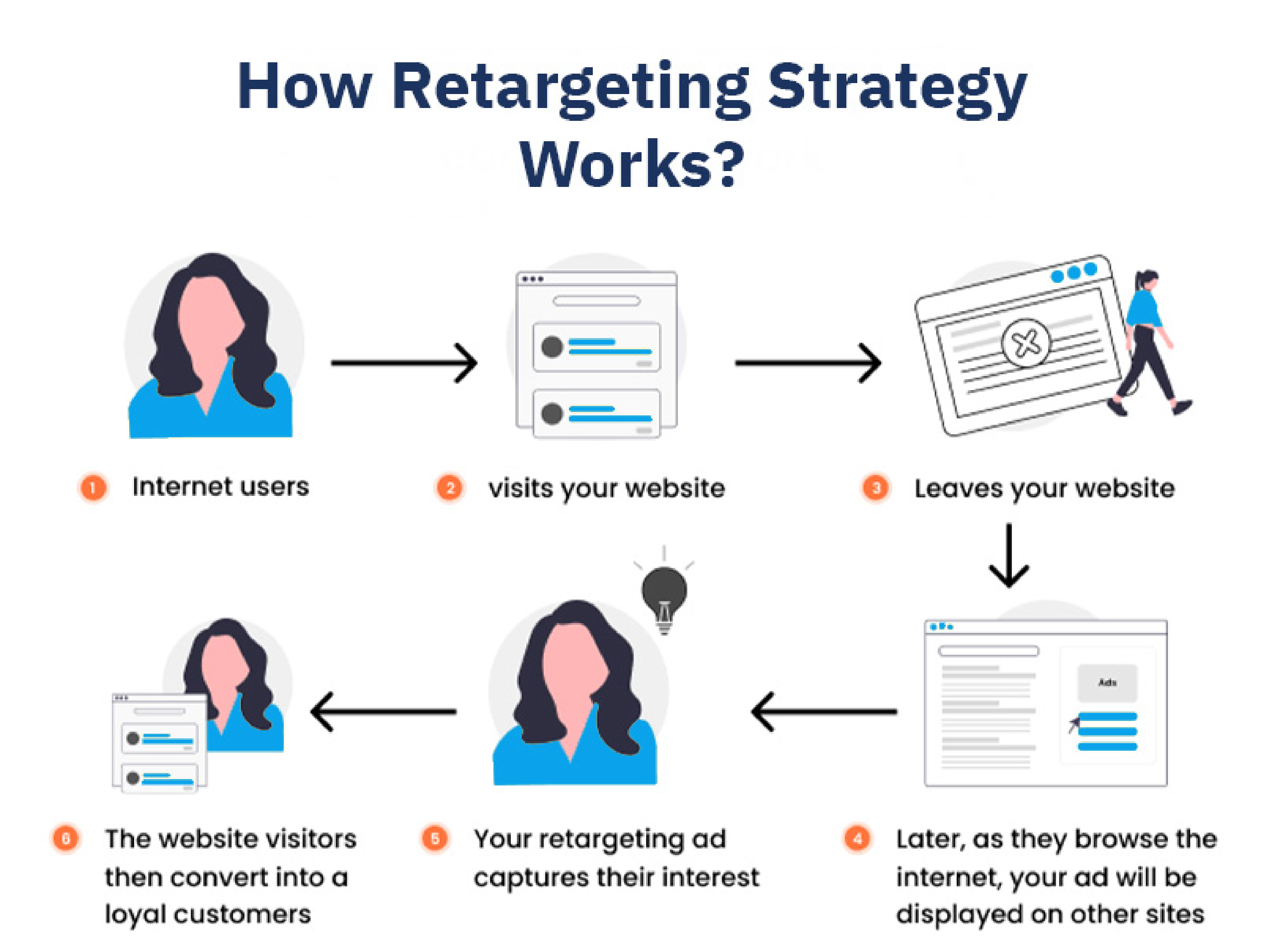 30-day social media content calendar
